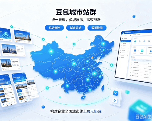 克东豆包城市站群